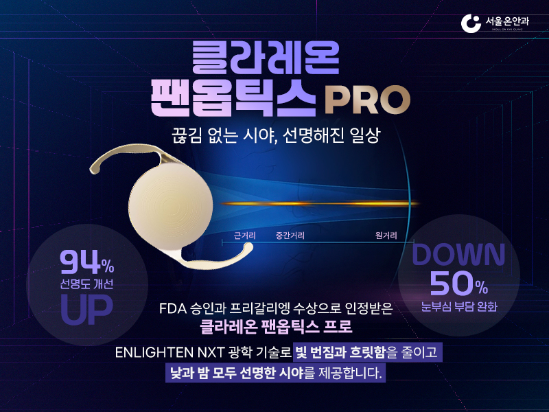 클라레온 팬옵틱스 PRO